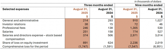 2025-09-30-tmq-table-1.png